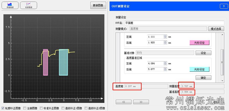 繼電器平面度檢測 繼電器平面度檢測