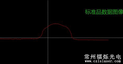 焊點(diǎn)缺陷檢測 焊點(diǎn)缺陷檢測
