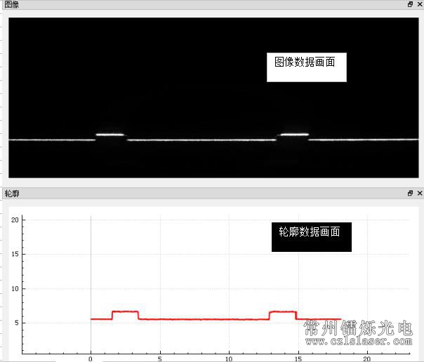 像頭平面度檢測 像頭平面度檢測
