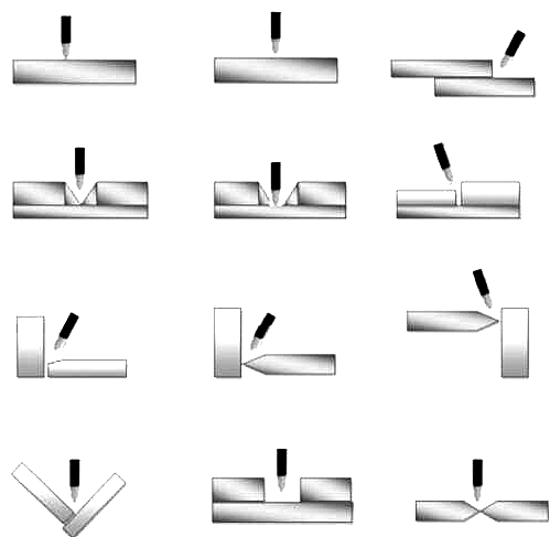 激光焊縫跟蹤系統 激光焊縫跟蹤系統